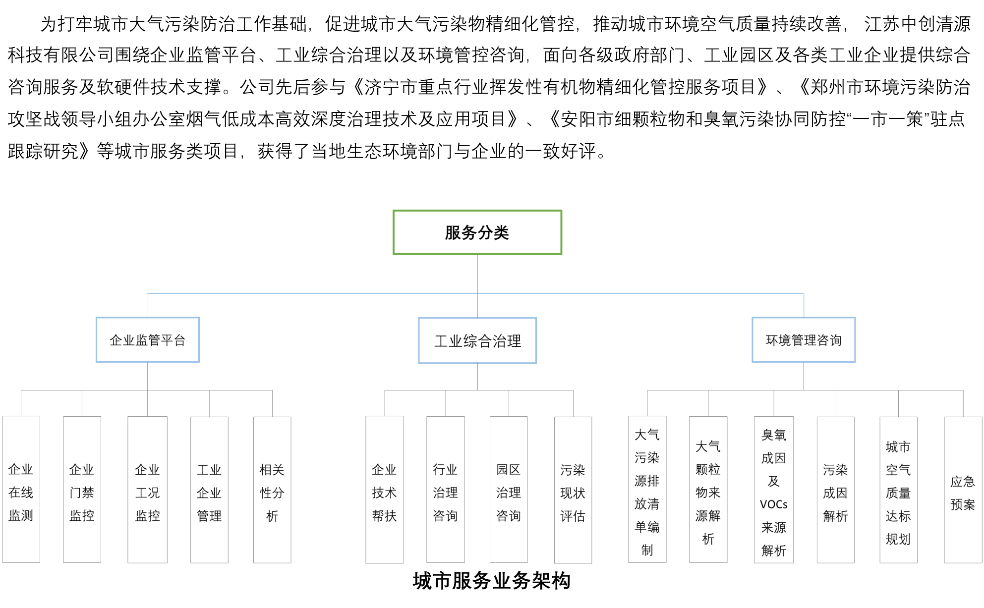 74c32bac115444ed9bc98f7b1b60954.png